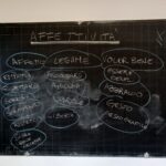 counseling teatrale nelle scuole