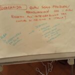 counseling teatrale nelle scuole
