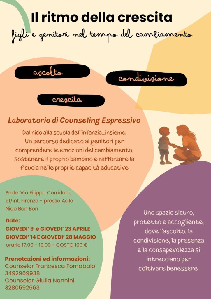 Il ritmo della crescita, figli e genitori nel tempo del cambiamento…